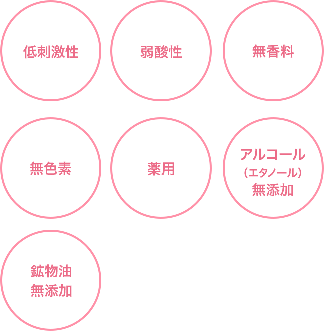 低刺激 弱酸性 無香料 無色素 薬用 アルコール無添加 鉱物油無添加